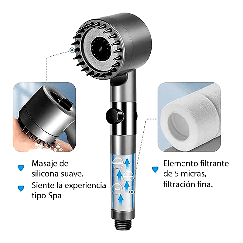 ShowerSpa™ ~ Cabezal masajeador para ducha✨