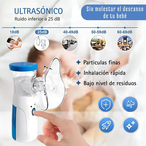 Nebulizador Portátil AirNova+®