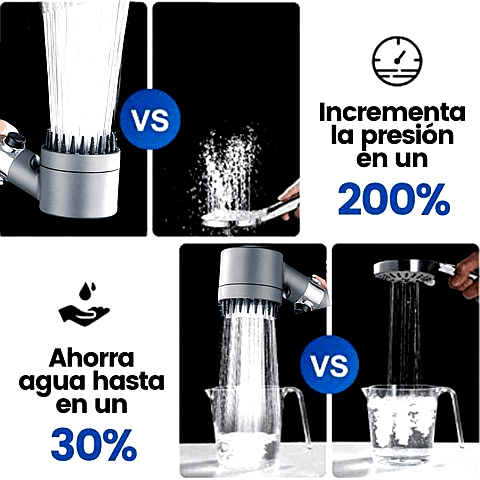 ShowerSpa™ ~ Cabezal masajeador para ducha✨